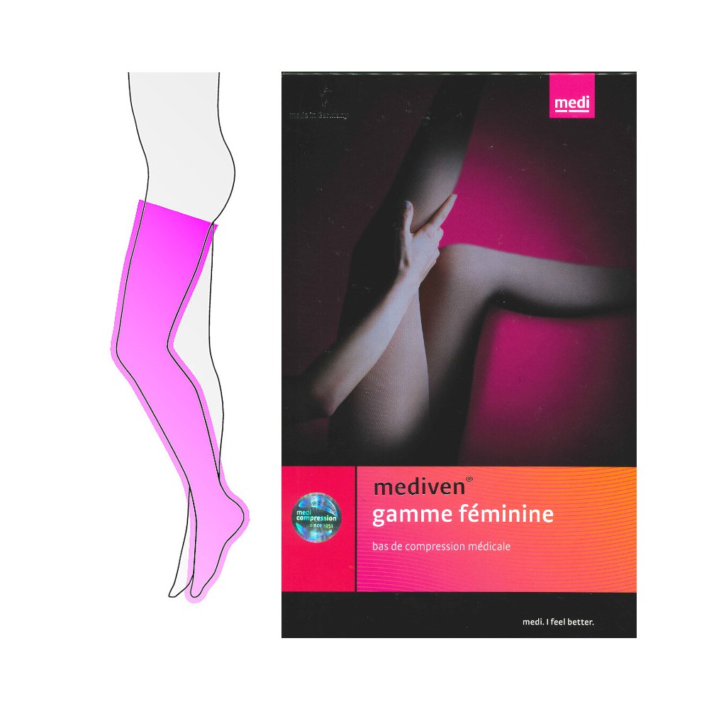 Chaussettes de contention Microtec femme - classe 2. Marignane Médical