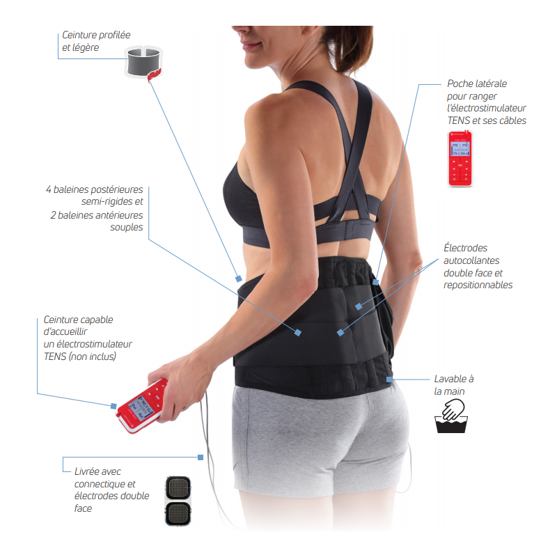 TENS Belt Ceinture Lombaire de neurostimulation veinomed