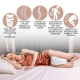 Coussin Coeur Orthopédique genoux – Alignement dos et hanches