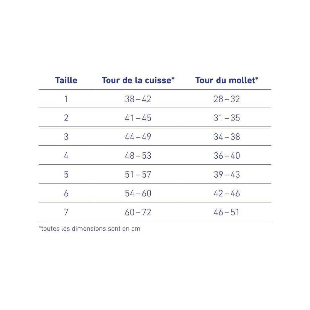 Genouillère Secutec . revendeur officiel baurfeind