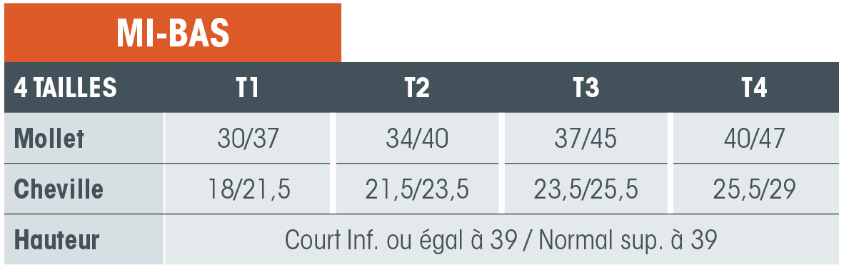 taille-ch7-actys pied ouvert.jpg