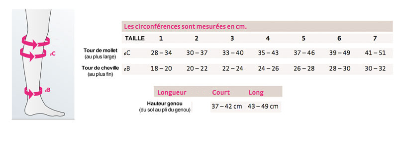 Tableau de taillage medi elegance