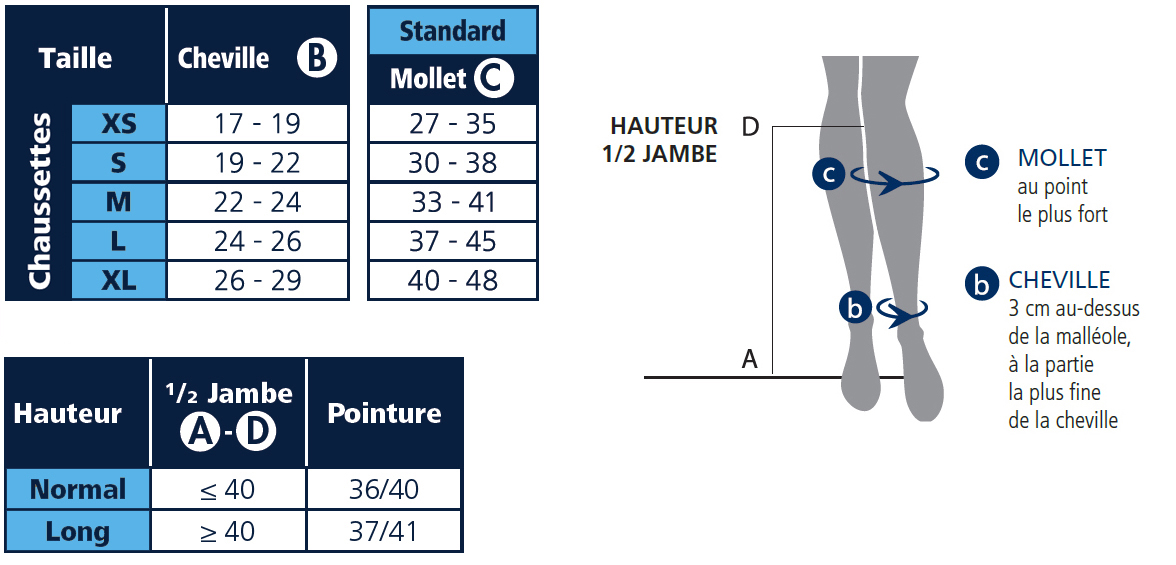 taillage-chaussettes-mariniere-femme vei