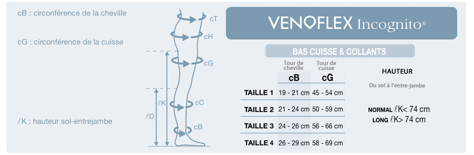 Bas de contention voile invisible, jambes légères en toute saison