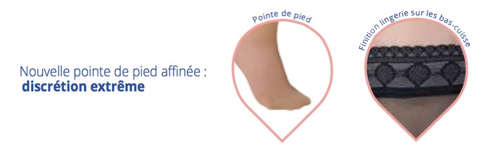 Chaussettes mi-bas de contention femme Sigvaris Diaphane Classe 2