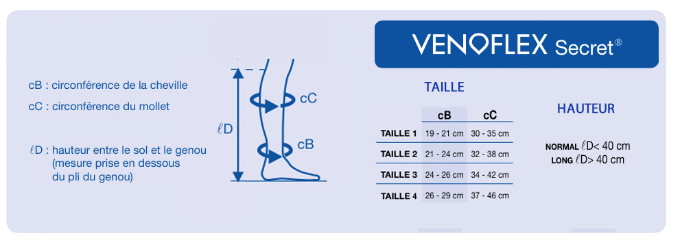 Thuasne Venoflex Incognito Absolu Chaussettes de Compression T2L