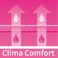 clima confort96 ppp 50 X50.jpg