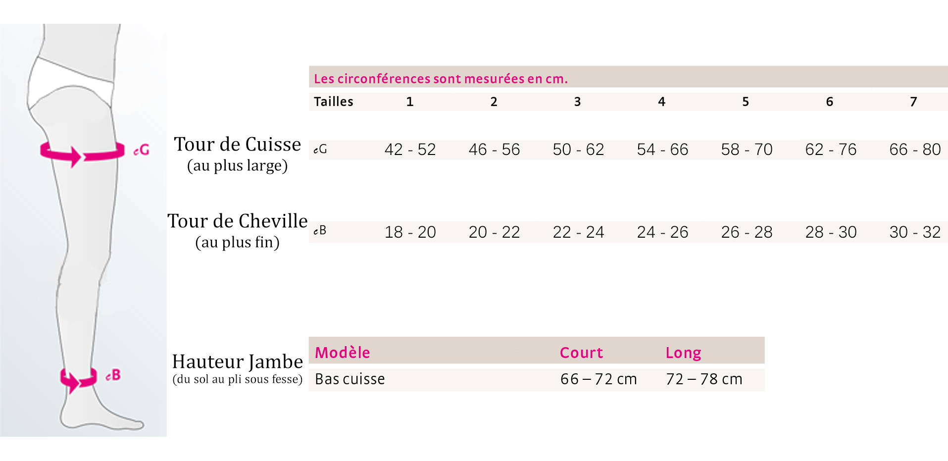 Tableau de taillage medi elegance